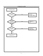 Preview for 17 page of IBM T860 9494-HB0 Service Manual