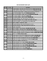 Preview for 23 page of IBM T860 9494-HB0 Service Manual