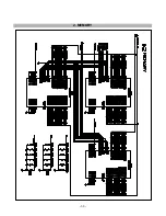 Preview for 36 page of IBM T860 9494-HB0 Service Manual