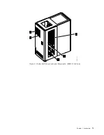 Предварительный просмотр 27 страницы IBM Tape Library Magstar 3494 Operator'S Manual