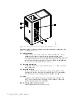 Preview for 28 page of IBM Tape Library Magstar 3494 Operator'S Manual