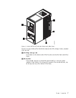 Preview for 29 page of IBM Tape Library Magstar 3494 Operator'S Manual