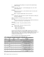 Preview for 238 page of IBM Tape Library Magstar 3494 Operator'S Manual