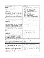 Preview for 315 page of IBM Tape Library Magstar 3494 Operator'S Manual