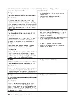 Preview for 320 page of IBM Tape Library Magstar 3494 Operator'S Manual