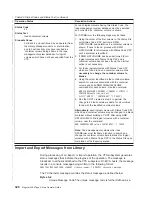 Preview for 348 page of IBM Tape Library Magstar 3494 Operator'S Manual