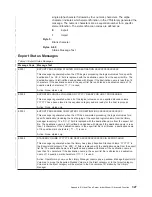 Preview for 349 page of IBM Tape Library Magstar 3494 Operator'S Manual