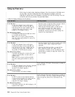 Preview for 356 page of IBM Tape Library Magstar 3494 Operator'S Manual