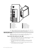 Предварительный просмотр 36 страницы IBM THINKCENTER 8128 Hardware Maintenance Manual