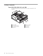 Предварительный просмотр 40 страницы IBM THINKCENTER 8128 Hardware Maintenance Manual