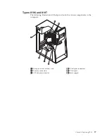 Предварительный просмотр 43 страницы IBM THINKCENTER 8128 Hardware Maintenance Manual