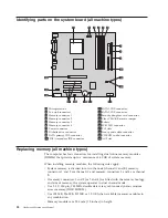 Предварительный просмотр 44 страницы IBM THINKCENTER 8128 Hardware Maintenance Manual