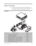 Предварительный просмотр 125 страницы IBM THINKCENTER 8128 Hardware Maintenance Manual