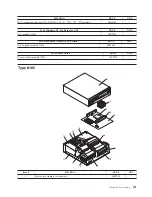 Предварительный просмотр 127 страницы IBM THINKCENTER 8128 Hardware Maintenance Manual