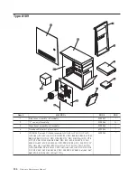 Предварительный просмотр 164 страницы IBM THINKCENTER 8128 Hardware Maintenance Manual