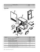 Предварительный просмотр 178 страницы IBM THINKCENTER 8128 Hardware Maintenance Manual