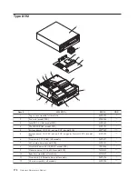 Предварительный просмотр 184 страницы IBM THINKCENTER 8128 Hardware Maintenance Manual