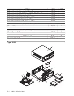 Предварительный просмотр 186 страницы IBM THINKCENTER 8128 Hardware Maintenance Manual