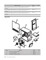 Предварительный просмотр 194 страницы IBM THINKCENTER 8128 Hardware Maintenance Manual