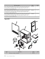 Предварительный просмотр 208 страницы IBM THINKCENTER 8128 Hardware Maintenance Manual