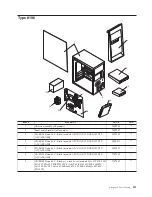 Предварительный просмотр 217 страницы IBM THINKCENTER 8128 Hardware Maintenance Manual