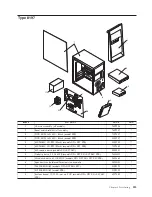 Предварительный просмотр 221 страницы IBM THINKCENTER 8128 Hardware Maintenance Manual