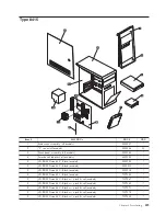 Предварительный просмотр 235 страницы IBM THINKCENTER 8128 Hardware Maintenance Manual