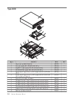 Предварительный просмотр 238 страницы IBM THINKCENTER 8128 Hardware Maintenance Manual