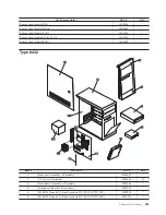 Предварительный просмотр 247 страницы IBM THINKCENTER 8128 Hardware Maintenance Manual