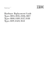 Preview for 1 page of IBM ThinkCentre 8105 Hardware Replacement Manual