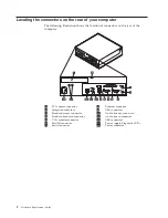 Preview for 10 page of IBM ThinkCentre 8105 Hardware Replacement Manual