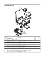 Предварительный просмотр 122 страницы IBM ThinkCentre 8127 Hardware Maintenance Manual