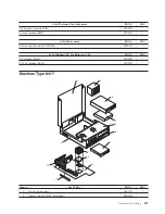 Предварительный просмотр 133 страницы IBM ThinkCentre 8127 Hardware Maintenance Manual