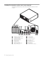 Preview for 10 page of IBM ThinkCentre 8129 Hardware Replacement Manual