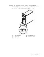 Предварительный просмотр 23 страницы IBM ThinkCentre 9212 User Manual