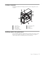 Предварительный просмотр 27 страницы IBM ThinkCentre 9212 User Manual