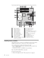 Предварительный просмотр 28 страницы IBM ThinkCentre 9212 User Manual