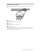 Предварительный просмотр 11 страницы IBM ThinkPad 22P6982 User Manual