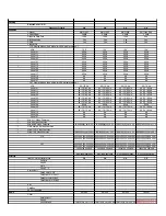 Предварительный просмотр 2 страницы IBM ThinkPad 240 Compatibility Manual