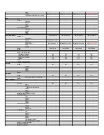 Preview for 3 page of IBM ThinkPad 240 Compatibility Manual