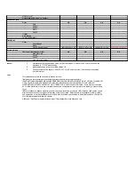 Preview for 4 page of IBM ThinkPad 240 Compatibility Manual