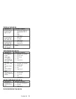 Preview for 24 page of IBM ThinkPad 240 Hardware Maintenance Manual