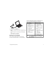 Preview for 5 page of IBM ThinkPad 240 Setup Manual