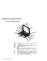 Предварительный просмотр 14 страницы IBM ThinkPad 240 User Manual