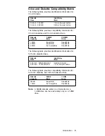 Preview for 9 page of IBM ThinkPad 240X Hardware Maintenance Manual