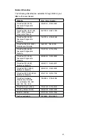 Preview for 5 page of IBM ThinkPad 2626 Hardware Maintenance Manual