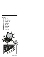 Предварительный просмотр 98 страницы IBM ThinkPad 2644 Hardware Maintenance Manual