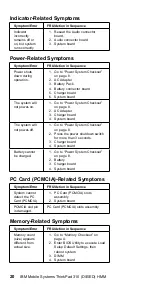 Preview for 45 page of IBM ThinkPad 310 Hardware Maintenance Manual