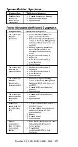 Preview for 46 page of IBM ThinkPad 310 Hardware Maintenance Manual