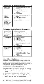 Preview for 47 page of IBM ThinkPad 310 Hardware Maintenance Manual